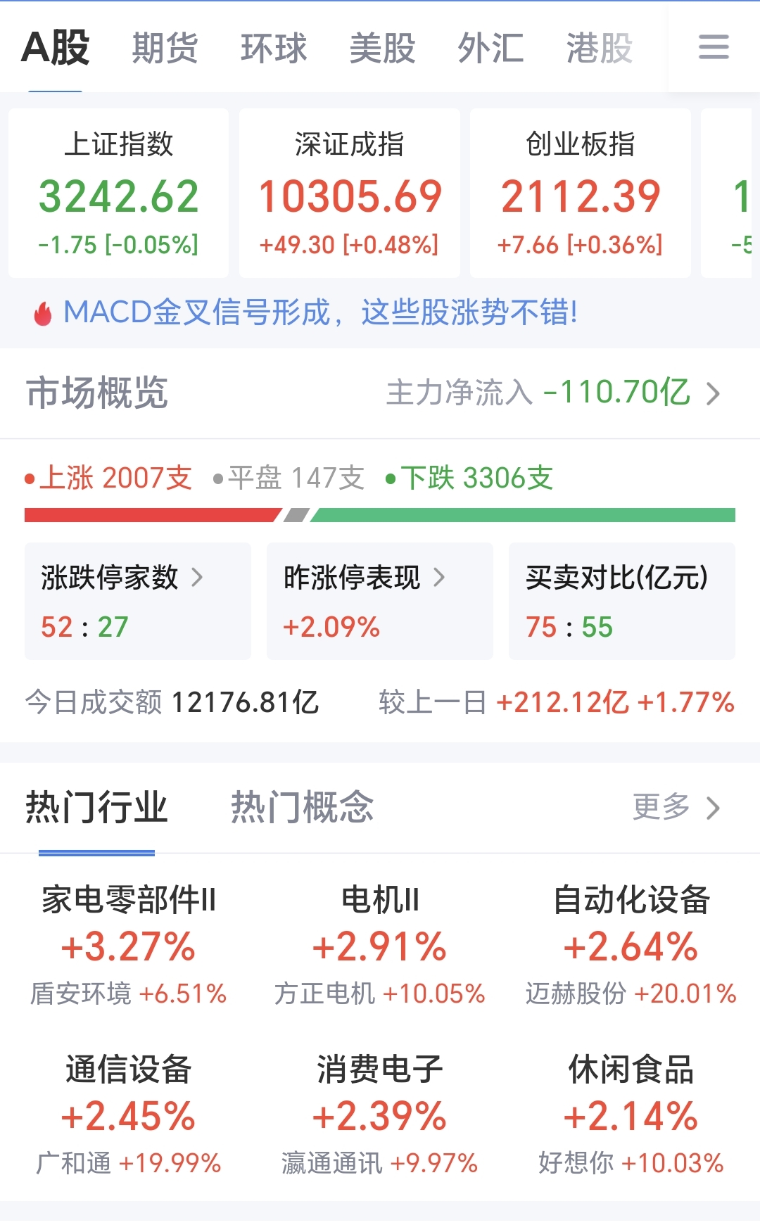 投资表现失色，内外贸双线下滑，净利率连降，江苏舜天中报难掩增长焦虑