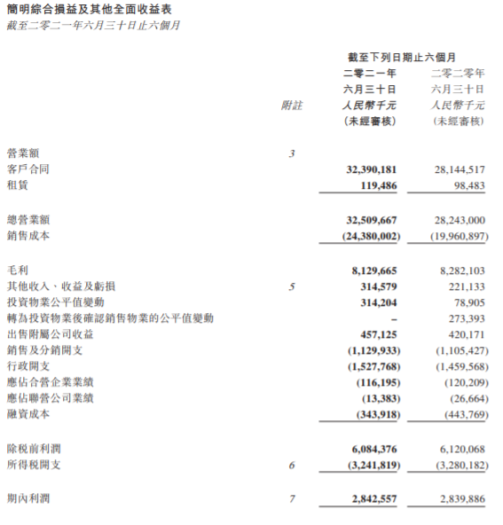 投资表现失色，内外贸双线下滑，净利率连降，江苏舜天中报难掩增长焦虑