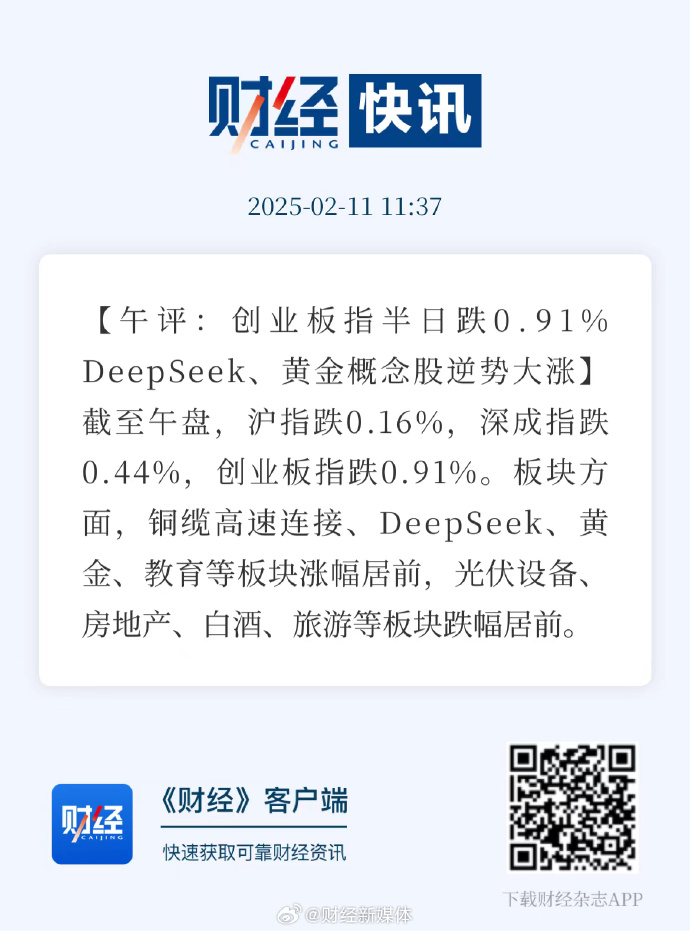 午评：创业板指大涨超3%，半导体等板块拉升，固态电池概念爆发