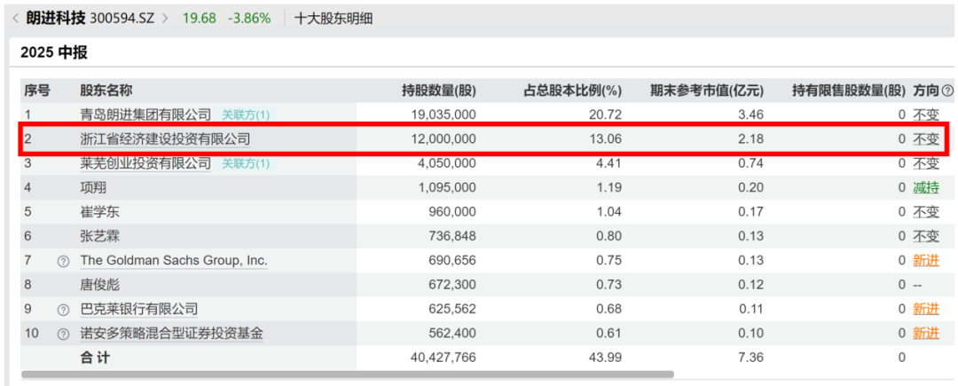 中报利润“腰斩”的蓝色光标：应收账款激增，现金流持续恶化，赴港上市所押注出海业务毛利率低迷
