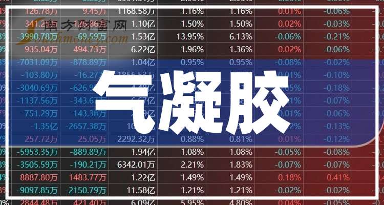 亚厦股份续聘戴轶钧为董秘:2024年薪酬68万 任内公司市值减少93.99亿