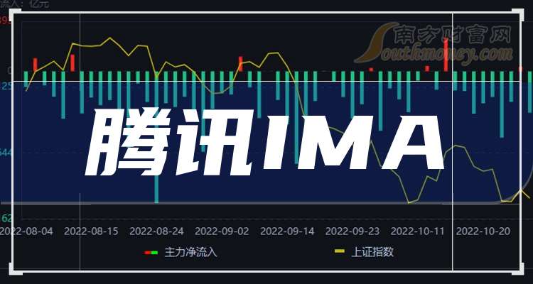 亚厦股份续聘戴轶钧为董秘:2024年薪酬68万 任内公司市值减少93.99亿