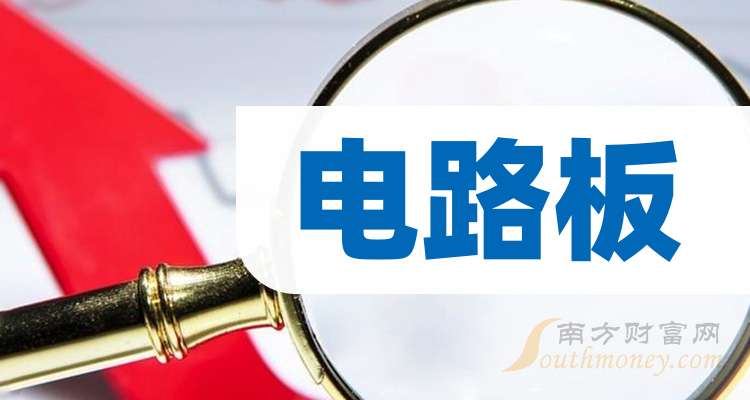 亚厦股份续聘戴轶钧为董秘:2024年薪酬68万 任内公司市值减少93.99亿