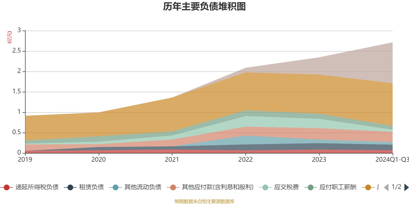 凯众股份30844.7万元凯众转债将于9月10日上市交易