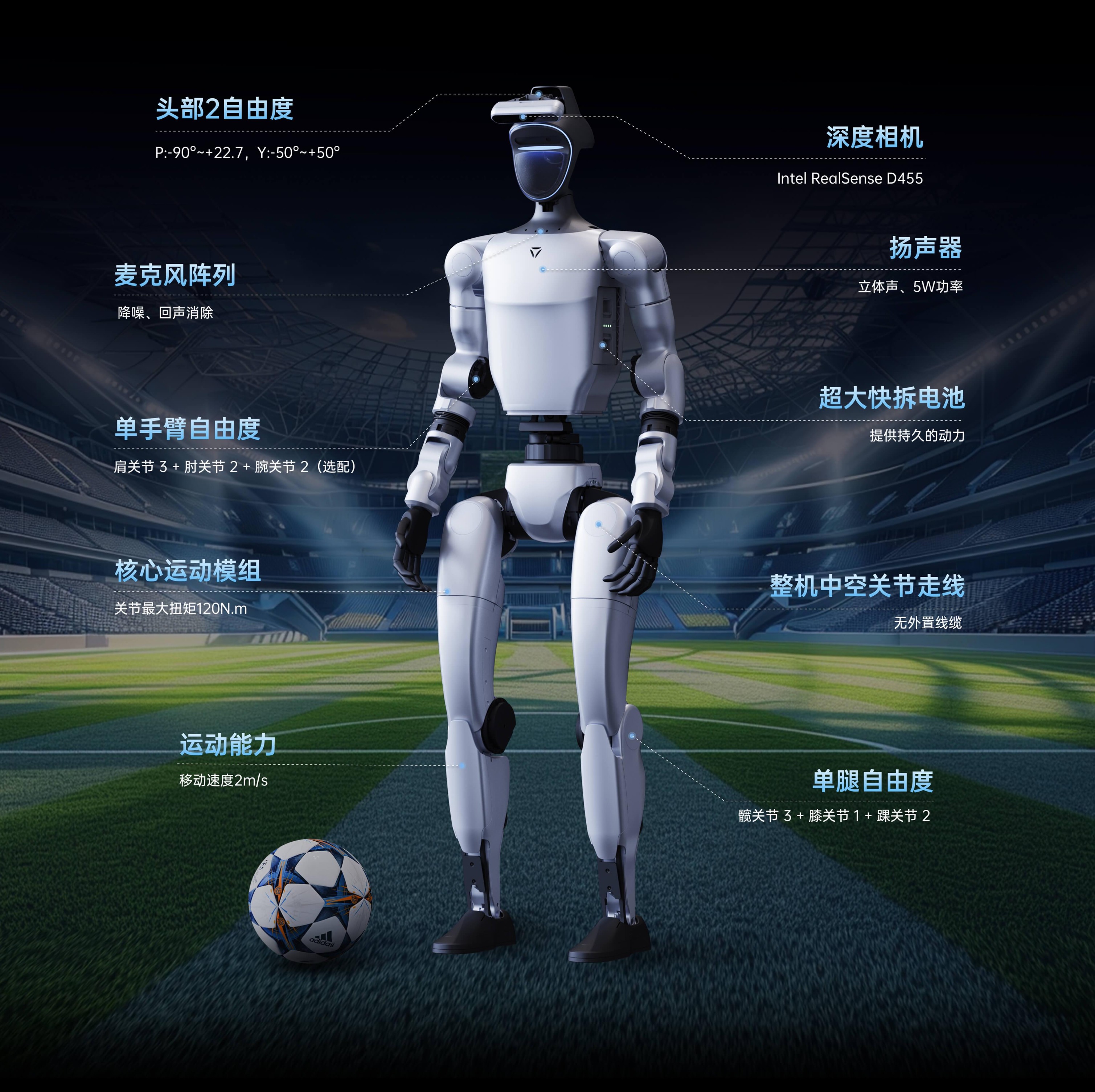 汉王科技:未听说公司与宇树科技之间的相关合作