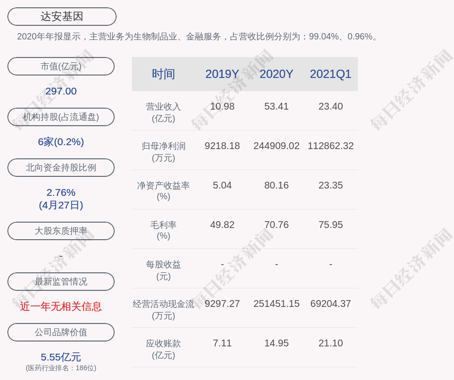 【企业动态】中达安新增1件判决结果，涉及建设工程监理合同纠纷