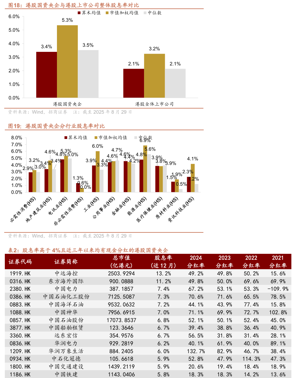 强制退市与私有化并行 年内40家港股公司“离场”
