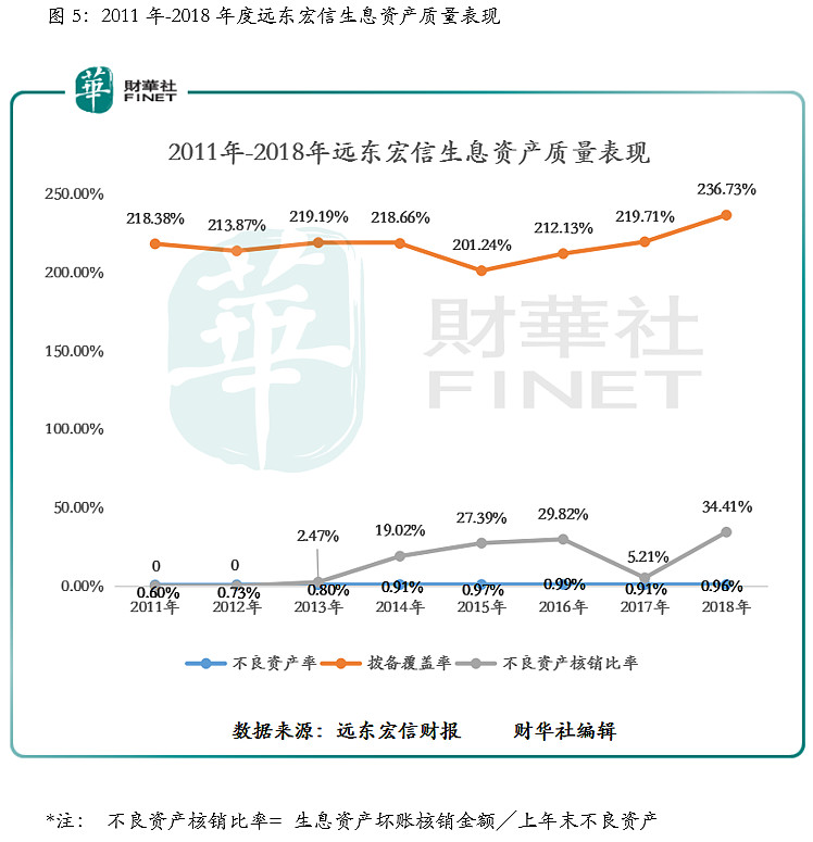 从战略构想到增长引擎 港股互联网公司AI战略步入收获期