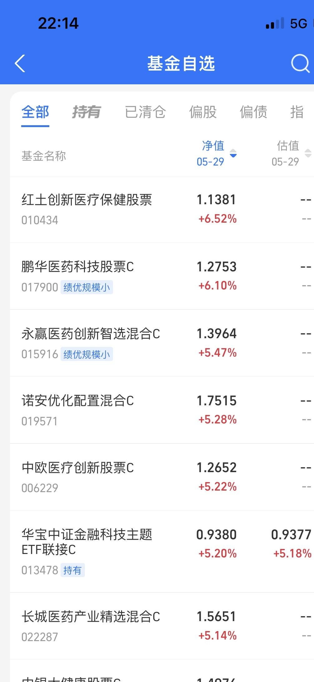 彩讯股份：在AI医疗方面，公司上半年仍以技术储备为主