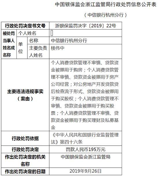 【企业动态】同辉信息新增1件行政处罚，被罚款900万元