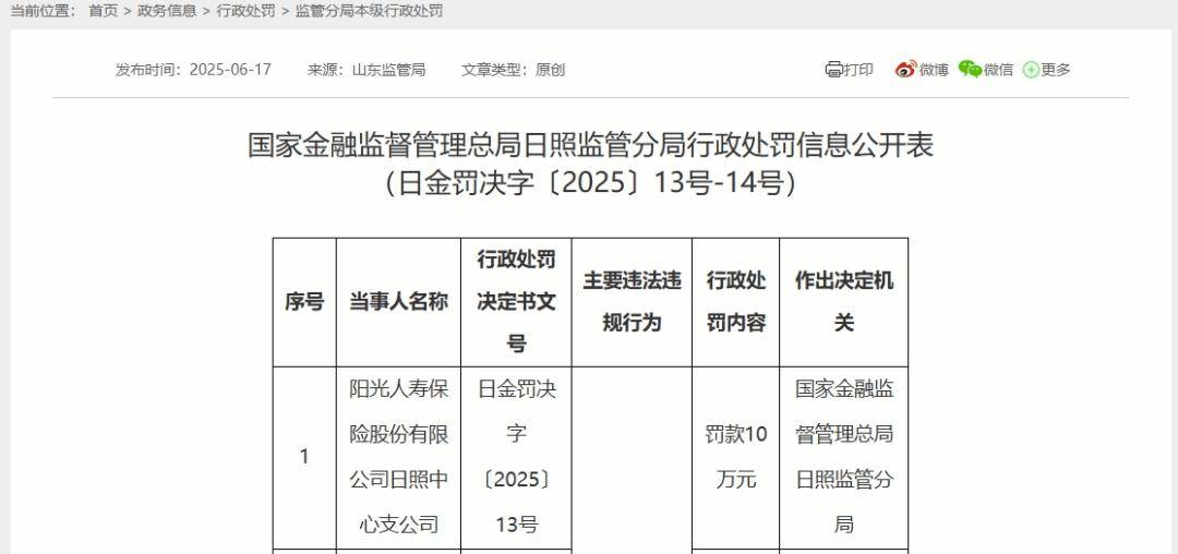 金融业年内最大罚单!华夏银行,被罚8725万元!最新回应