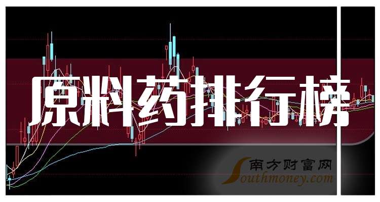 众生药业：公司主营业务是中成药、化学药、中药材和中药饮片、化学原料药的研发、生产和销售以及眼科相关产业投资，并在积极布局大健康产业