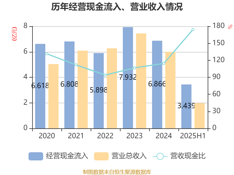 海默科技披露4笔对外担保，被担保公司3家