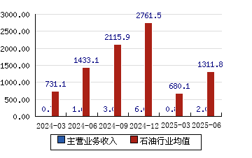 海默科技披露4笔对外担保，被担保公司3家