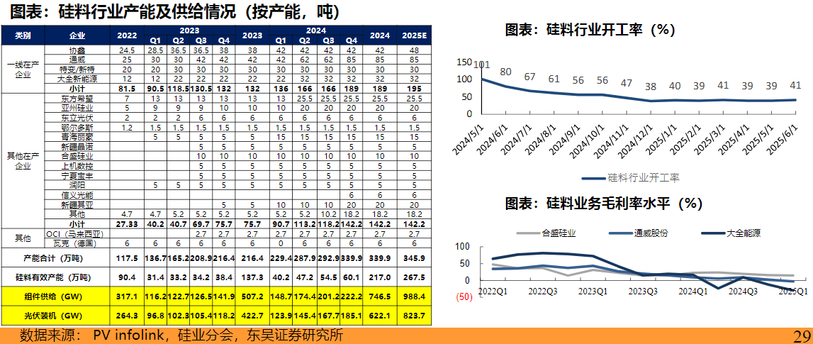 拥抱年轻化的比音勒芬:费用增长致盈利承压,加盟渠道表现疲软