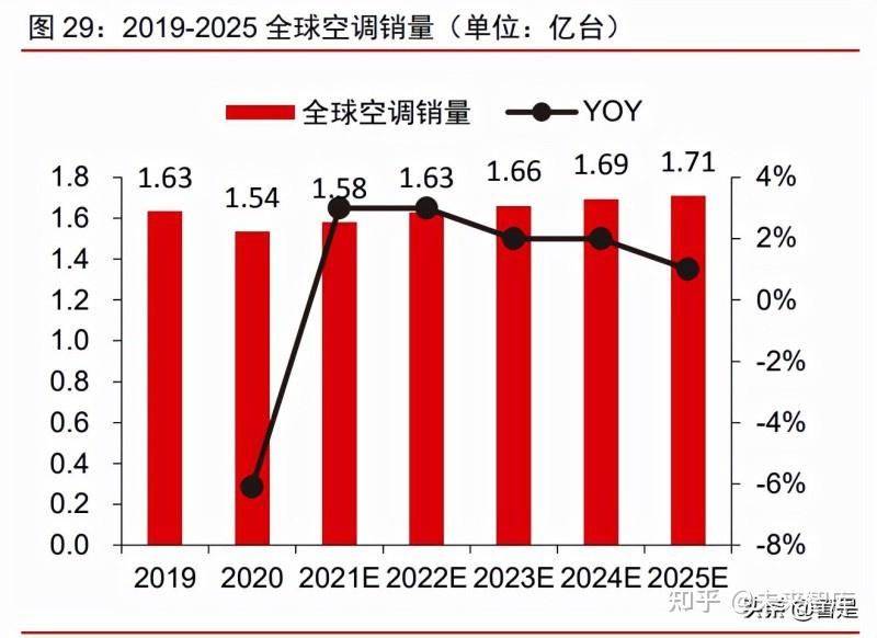 铂科新材：磁通电机-电芯项目还处于在研阶段