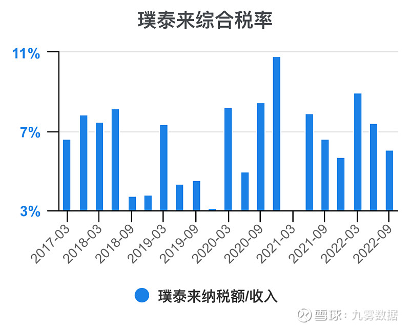 异动快报：璞泰来（603659）9月5日13点12分触及涨停板
