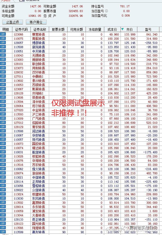 胜蓝股份：4.50亿元可转债9月10日在深交所上市