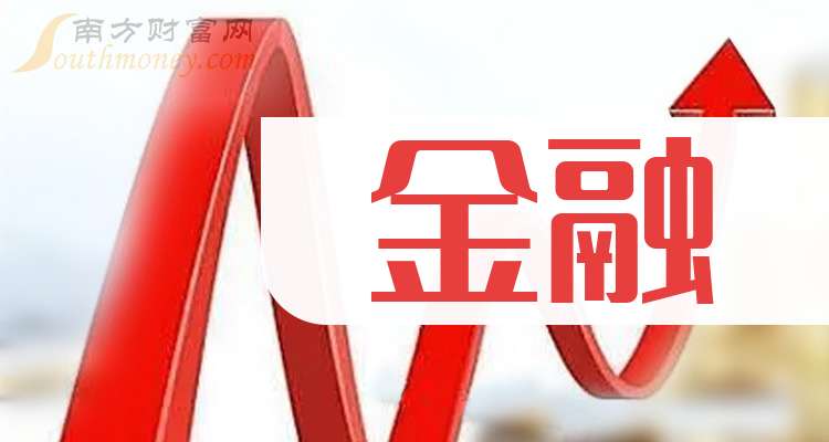 杭州银行150亿元金融债券发行完毕