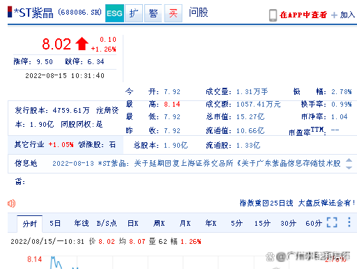 曲江文旅延期回复问询函被警示 业绩预告失准面临投资者索赔