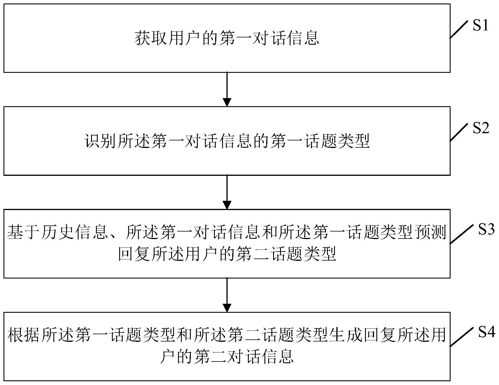 美的集团获得发明专利授权：“模型训练、目标检测方法、装置、电子设备及存储介质”