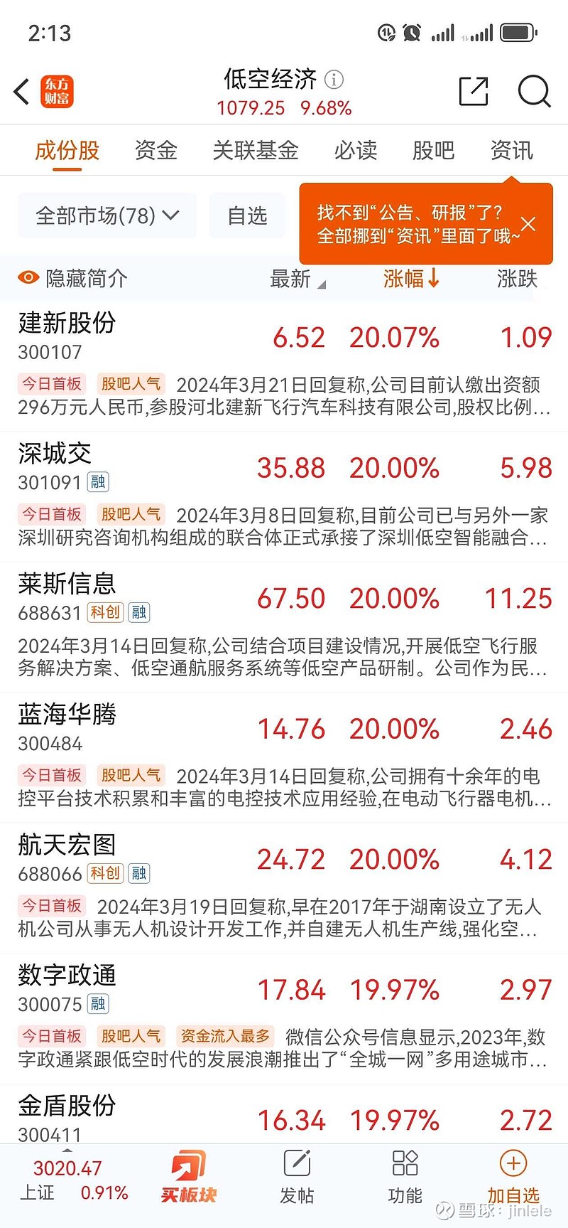 异动快报：航天宏图（688066）9月5日13点48分触及涨停板