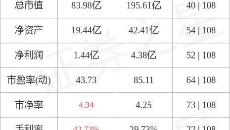 异动快报：苏大维格（300331）9月5日10点49分触及涨停板