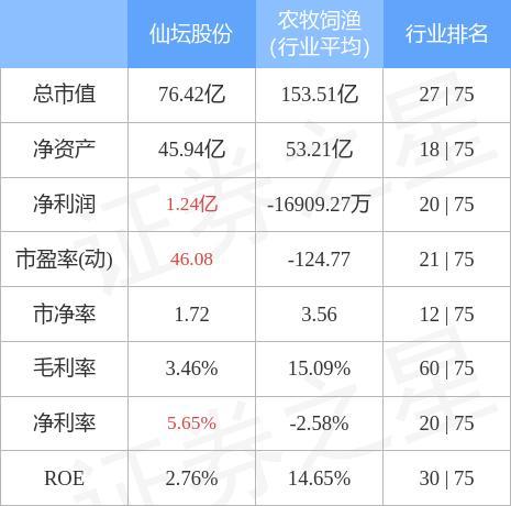 异动快报：华东数控（002248）9月5日9点56分触及涨停板