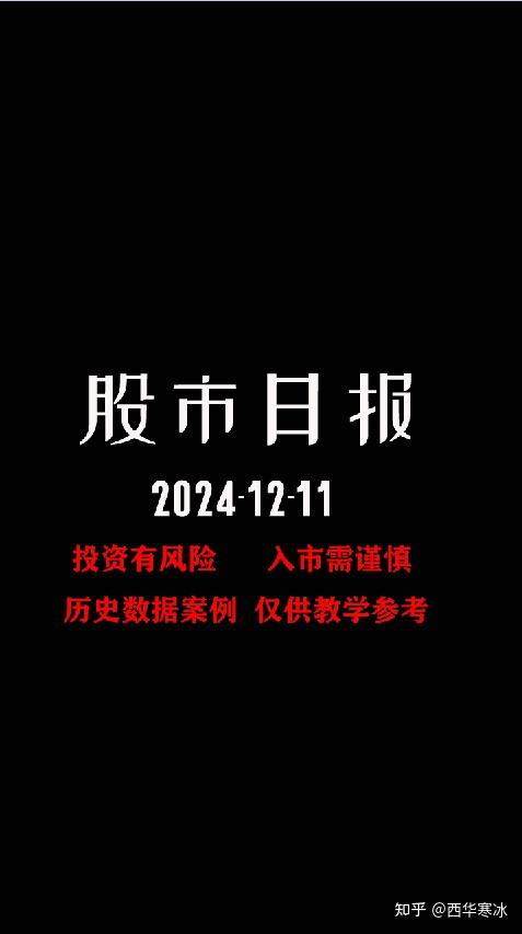 今日沪指跌0.29% 电子行业跌幅最大