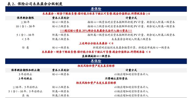 越秀地产间接子公司发行公司债:一期14亿落地,二期拟发15亿用于偿旧债