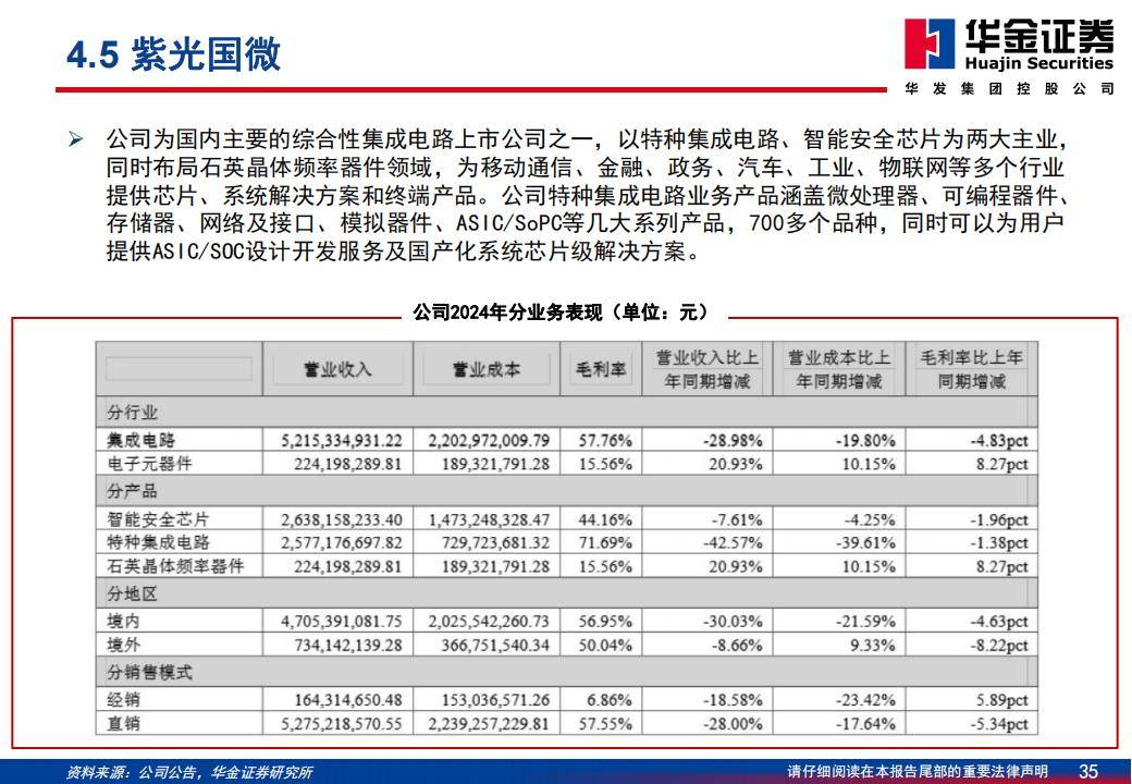 涨停雷达：AI存储+存储芯片+企业级存储 德明利触及涨停