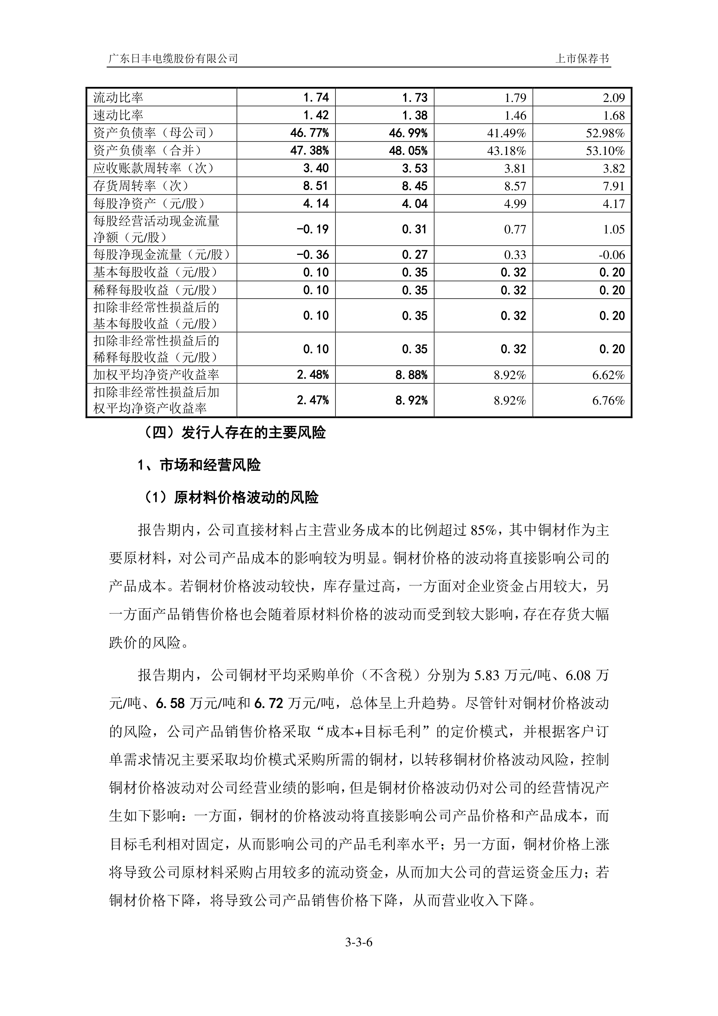 2025年9月5日“大众30”成份股报告