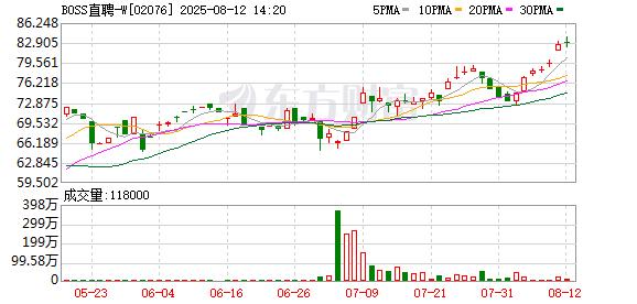 内外资奔涌共振驱动港股流动性稳步提升