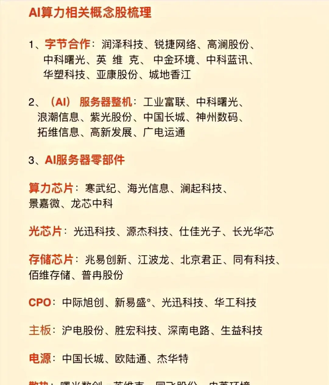 协创数据：公司算力租赁业务将持续加大投入