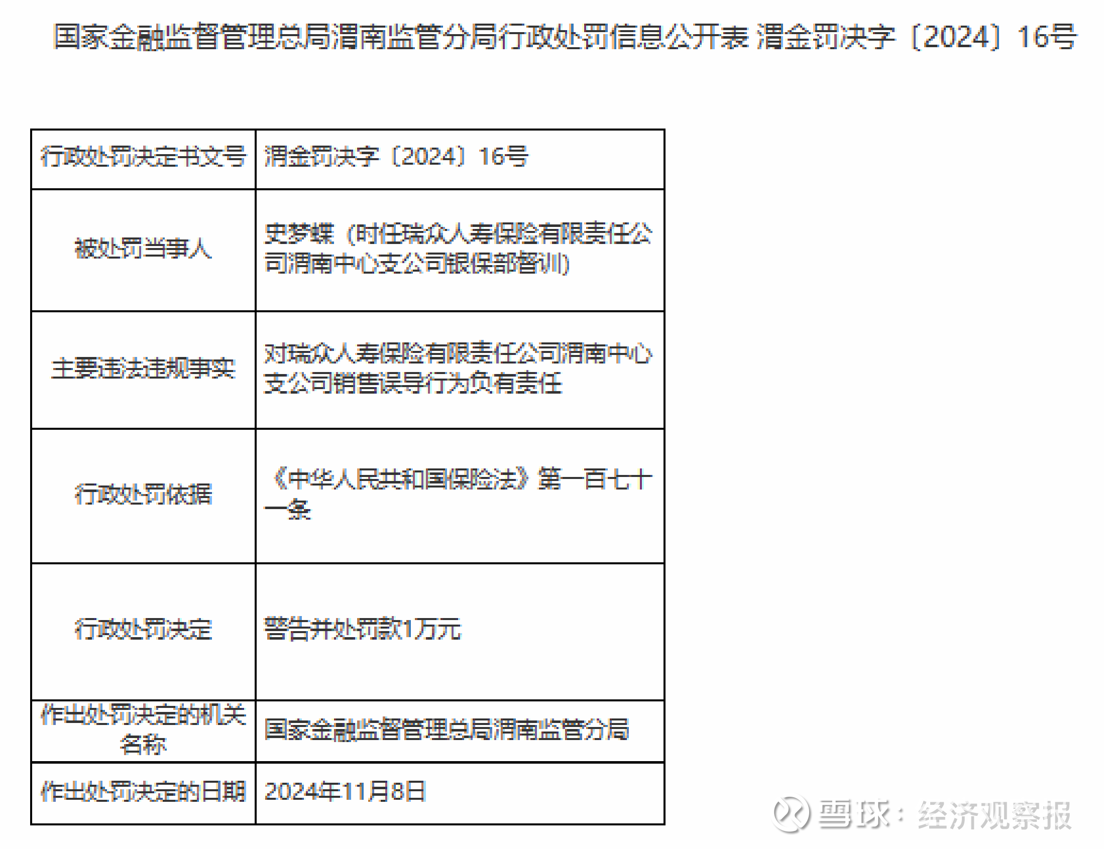 【企业动态】*ST金泰新增1件行政处罚，被罚款200万元