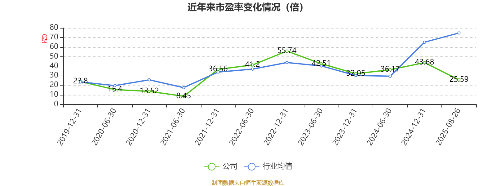 异动快报：大金重工（002487）9月5日14点43分触及涨停板