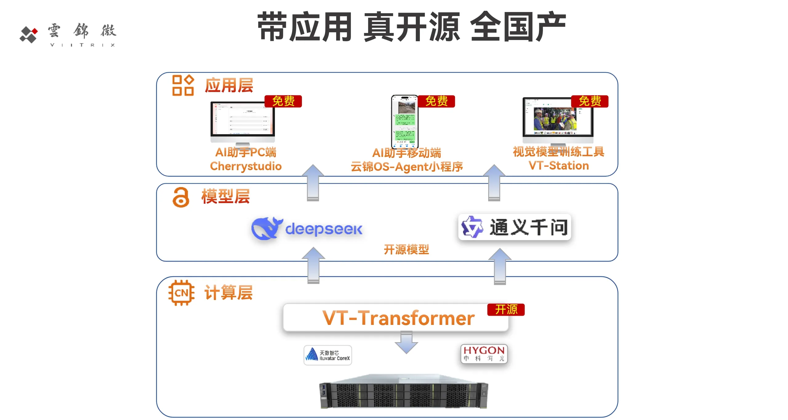 涨停雷达：存储芯片+汽车MCU+半年报增长+AI终端 兆易创新触及涨停