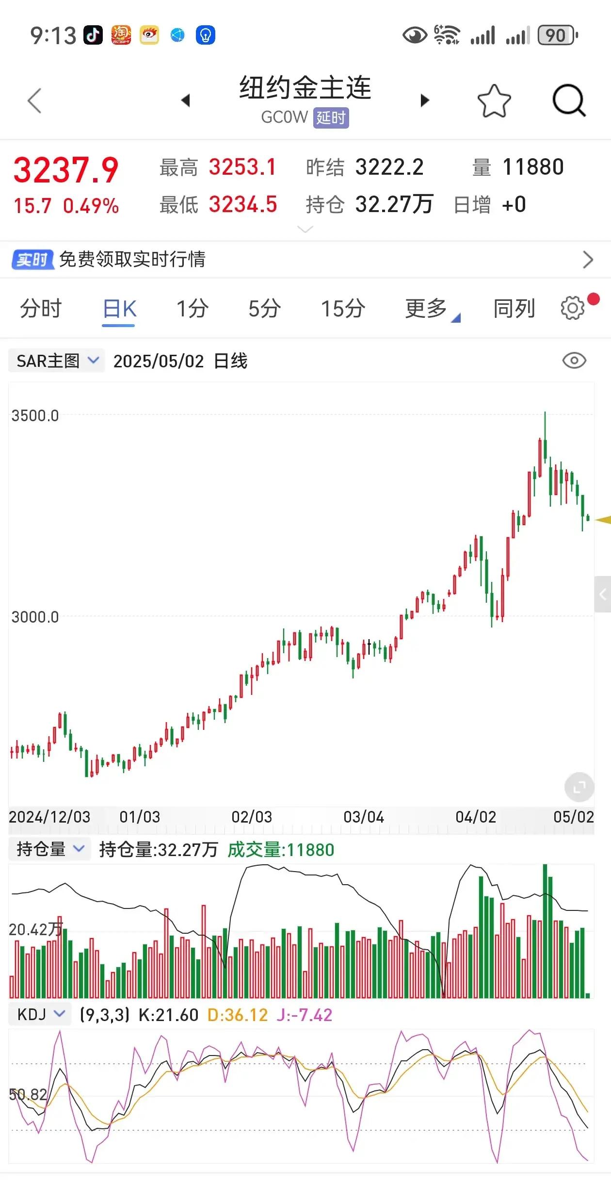 美债收益率集体下跌，10年期美债收益率跌0.58个基点