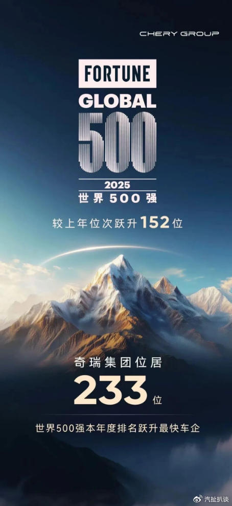 奇瑞汽车(09973.HK)拟全球发售2.97亿股 9月17日起招股