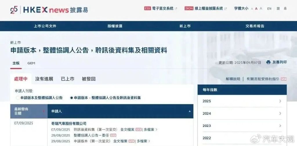 奇瑞汽车(09973.HK)拟全球发售2.97亿股 9月17日起招股