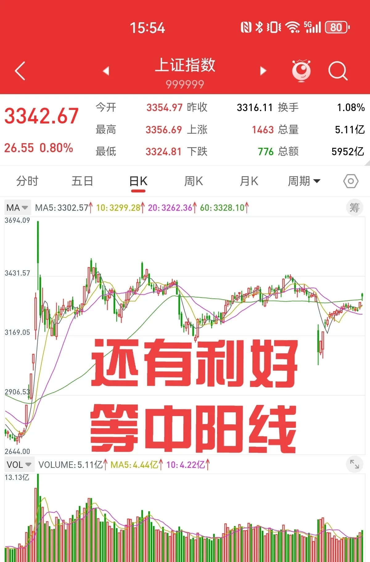 63股获杠杆资金净买入超亿元