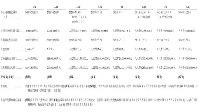 9月16日港股回购一览