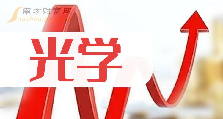 大东南：截止9月10日公司股东人数为151597户