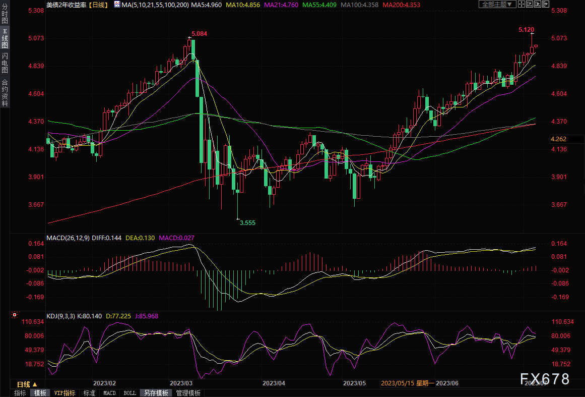 李家超：五措施加速建立国际黄金交易市场