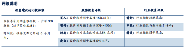 天亿马续聘曹维为董秘：已担任公司董秘8个月 今年上半年公司业绩实现扭亏