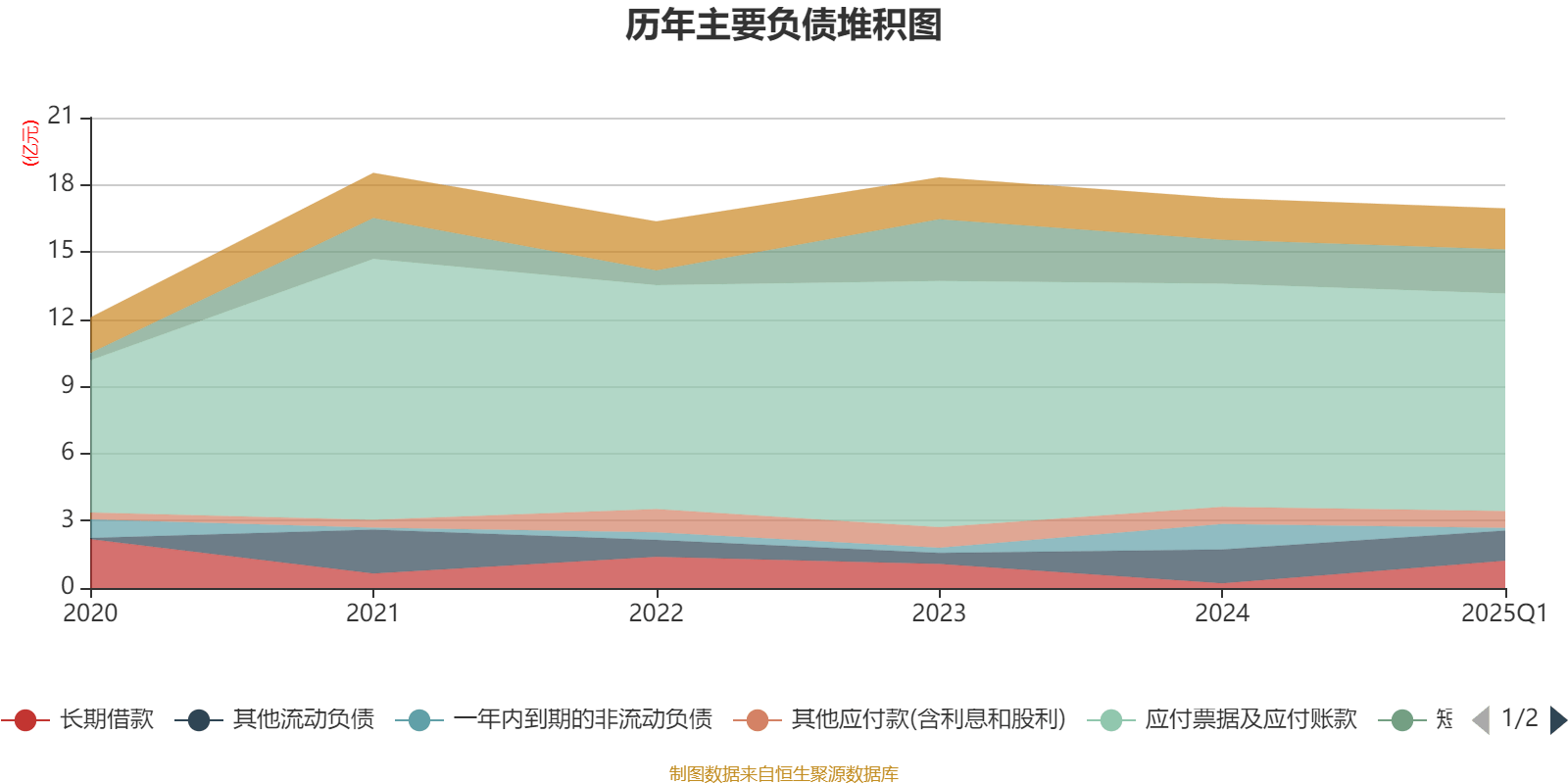 武汉天源：截至2025年8月29日股东人数为16,775户