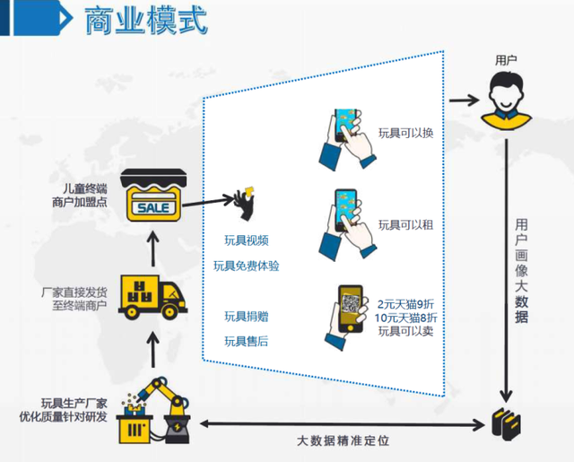 涨停雷达：潮流户外+5.0新零售+童装IP 美邦服饰触及涨停