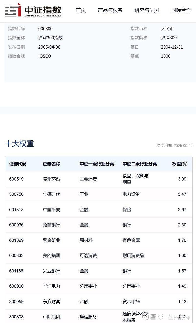 中际旭创:公司会充分利用现有优势积极把握各种市场机遇