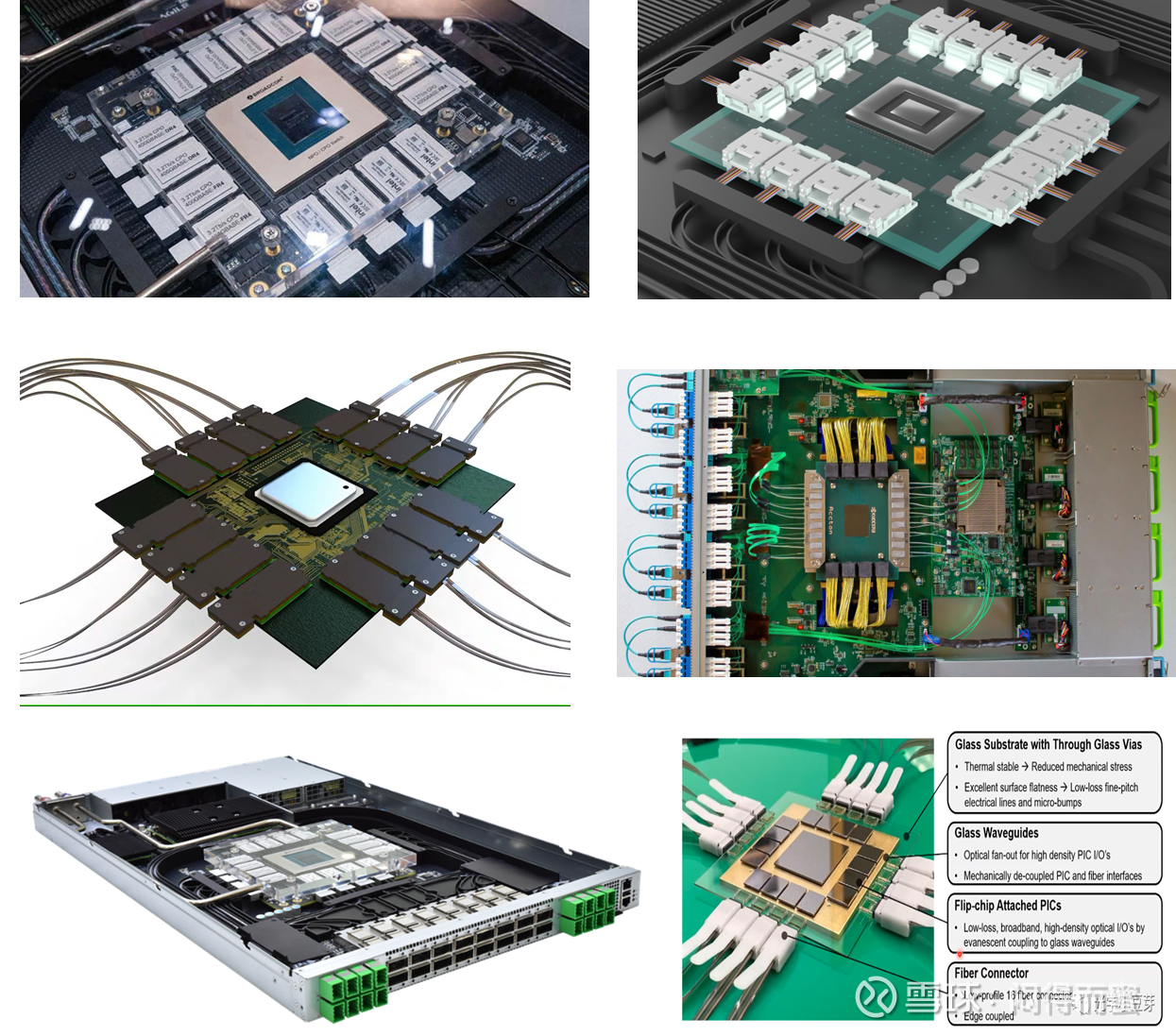 中际旭创：公司看好未来光模块在车载光传输领域的发展，但相关业务尚处于起步阶段，短期对公司经营无重大影响
