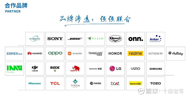 炬芯科技：公司产品将有望应用于音频以外的领域